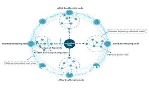 如何有效加速Tokenim钱包的提币流程？