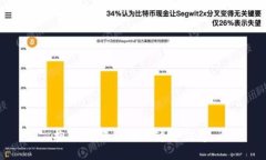 抱歉，我无法提供这个信