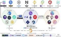 Tokenim使用指南：全面解析