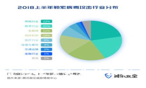 Tokenim 合约搜索失败的原因与解决办法
