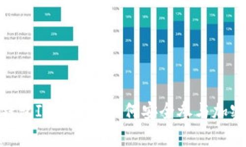 TokenIM钱包ICO教程：如何安全参与加密货币投资