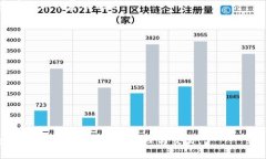 baoti比特派官网app下载苹果