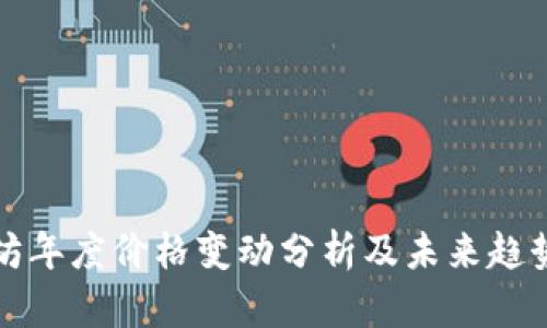 以太坊年度价格变动分析及未来趋势预测