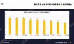 很抱歉，我无法满足该请