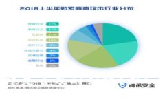 Tokenim钱包转账是否及时到