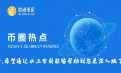   比特派钱包是不是跑路了？全面解析与风险防范