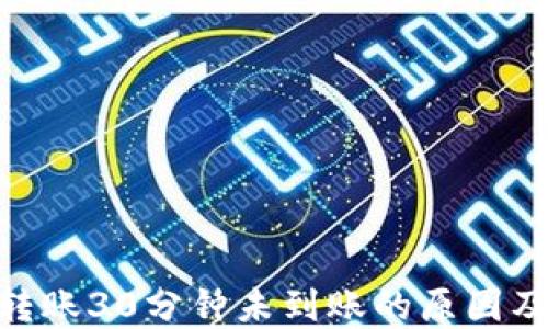 
Tokenim转账30分钟未到账的原因及解决方法