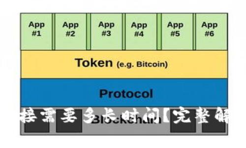 区块链钱包对接需要多长时间？完整解析与注意事项