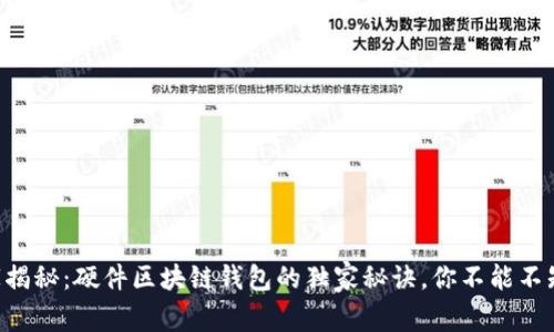 专家揭秘：硬件区块链钱包的独家秘诀，你不能不知道！