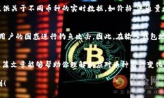 在使用加密货币钱包时，