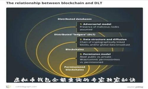 虚拟币钱包余额查询的专家独家秘诀