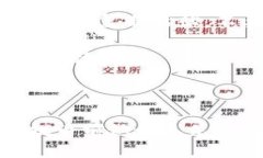 将CNNS币提取到Tokenim钱包的