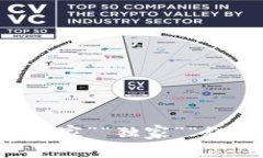 思考一个贴近并且，使用