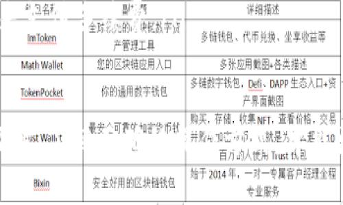 关于“mee在tokentokenim钱包哪里”这个问题，看来你是在查询与TokenTokenim钱包中有关MEE（或其它相关代币）如何查看或管理的信息。尽管我没有最新的实时数据，但我可以给你提供一个一般性的指导，帮助你理解如何在加密货币钱包中查找你想要的信息。

1. 了解 TokenTokenim 钱包
TokenTokenim 钱包是一个加密货币钱包，允许用户存储、发送和接收多种数字资产。无论是比特币、以太坊还是其他代币，用户都可以在这个平台上进行操作。而对于新手来说，可能会对钱包的使用感到困惑。这里我会给你一些基本的介绍，帮助你了解如何找到你的MEE代币。

2. 登录你的账户
首先，确保你已经下载并安装了TokenTokenim钱包，或者通过网页进行访问。输入你的账户信息进行登录。如果你是第一次使用这个钱包，确保你已经妥善保存了你的助记词，在需要的时候可以随时找回你的账户。

3. 查找MEE代币
一旦你成功登录到TokenTokenim 钱包，你可以按照以下步骤查找你的MEE代币：

ul
    li在主界面，你通常可以看到一个“资产”或“余额”的选项，点击它。/li
    li在资产列表中，查看是否能找到MEE代币。如果你没有看到它，可能是需要进行添加。/li
/ul

4. 添加代币
如果在资产列表中找不到MEE代币，那么你可以手动添加。以下是添加代币的步骤：

ul
    li在资产页面，寻找“添加代币”或“自定义代币”选项。/li
    li你可能需要输入MEE代币的合约地址。如果你不知道这个地址，可以在项目的官方网站或相关社区找到。/li
    li填写完毕后，点击确认，你的MEE代币应该会出现在你的资产中。/li
/ul

5. 交易和管理MEE代币
找到你的MEE代币后，你可以选择发送、接收或进行其他操作。在这里，确保你对每一步都了解，比如说，发送代币时需要对方的钱包地址，以及如何确认交易的费用等。这些细节都很重要哦，有时候会因为小错误导致交易失败。

6. 常见问题解答
下面是一些进入TokenTokenim钱包时常见的问题及解答。

ul
    listrongQ: 我能从TokenTokenim 钱包中恢复丢失的代币吗？/strongbrA: 如果你保留了助记词，你可以通过恢复钱包的方式找回丢失的代币。/li
    listrongQ: 如果看到交易失败怎么办？/strongbrA: 检查你输入的钱包地址是否正确，确保你的账户有足够的余额来支付手续费。/li
/ul

总之，在TokenTokenim钱包中管理你的MEE代币其实并不复杂，只要你熟悉每一个步骤。在数字货币的世界里，多做一些功课，了解正确的操作方式，才能更好地保护和运营你的投资份额。希望这些信息对你有所帮助！如有更多问题，可以随时向我提问哦！