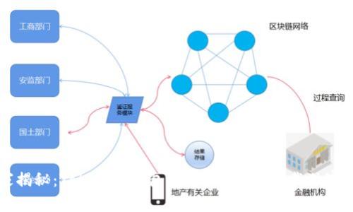 专家揭秘：Tokenim钱包安卓最新app下载独家秘诀