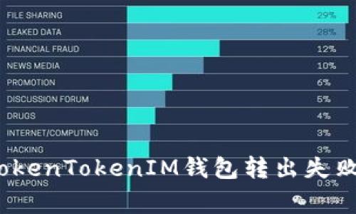专家揭秘：TokenTokenIM钱包转出失败的独家秘诀