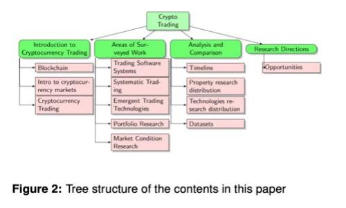 专家独家揭秘：数字货币钱包下载秘诀，你不可不知！