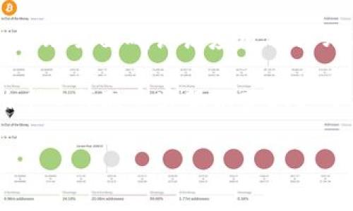 要解除Tokenim的授权，你可以按照以下步骤操作：

1. **登录到你的Tokenim账户**：首先，确保你已经登录到你的Tokenim账户。

2. **访问账户设置**：在你的账户界面，找到“账户设置”或“安全设置”选项。

3. **找到授权管理或应用管理**：在设置中，寻找“授权管理”、“已授权应用”或类似的选项。这通常会列出已经授权访问你账户的所有应用或服务。

4. **选择要解除授权的应用**：在列表中找到你想要解除授权的应用，通常会有一个“解除授权”或“撤销访问”的按钮。

5. **确认解除授权**：点击解除授权或撤销访问后，系统可能会要求你确认此操作。确认后，该应用将不再拥有访问你Tokenim账户的权限。

6. **检查状态**：为确保解除授权成功，你可以返回到授权管理页面确认该应用不再列在授权列表中。

如果在操作过程中遇到任何问题，建议查看Tokenim的帮助中心或联系客服以获取更多指导。

如需进一步的帮助或者具体步骤，欢迎随时询问！