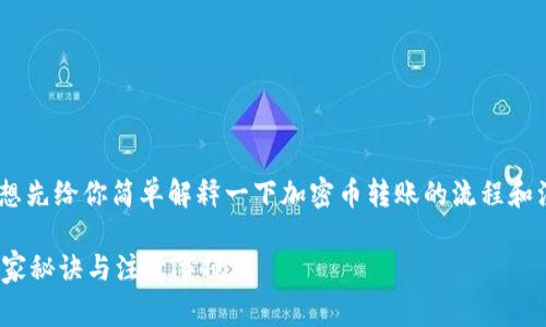 关于“tokenim有人给我转币”的问题，我想先给你简单解释一下加密币转账的流程和注意事项，帮助你更好地了解相关的内容。

### 币圈专家揭秘：tokenim转账的独家秘诀与注意事项