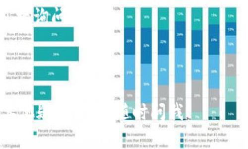 在 Tokenim 上查找 SHIB（Shiba Inu）代币的地址，可以直接访问 Tokenim 的官方网站或其支持的代币列表。在 Tokenim 或任何其他去中心化交易所（DEX）上，每个代币都拥有一个独特的智能合约地址，用于确保交易的安全和准确性。

通常，您可以通过以下方式找到 SHIB 的合约地址：

1. **官方渠道**：访问 Shiba Inu 的官方网站或社交媒体，看是否提供了合约地址的确认信息。
   
2. **区块链浏览器**：利用区块链浏览器（如 Etherscan），输入 “SHIB” 来查找相关的合约地址。在 Etherscan 上，您还能看到代币的其他相关数据，比如持有者数量、交易历史等。

3. **社区论坛**：在 Reddit、Telegram 或 Discord 等社区，通常会有很多用户分享相关信息，您可以直接询问。

请注意，从非官方渠道获取的合约地址风险较高，确保您总是参考官方资料，以避免诈骗或错误的交易。

如果您已知道 SHIB 的合约地址，您可以通过它在 Tokenim 上进行查询和交易。如果您对这个流程有其他疑问，欢迎随时问我！