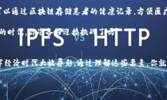 区块链的五大要素：专家