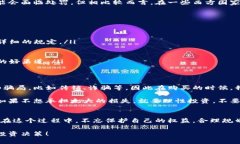 关于“购买虚拟币是否违