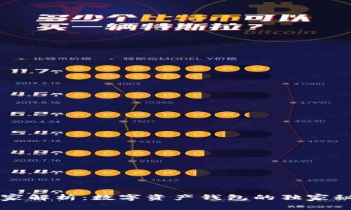 专家解析：数字资产钱包的独家秘诀