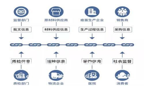 如何在Tokenim钱包上注册EOS6：专家独家秘诀

一步步教你在Tokenim钱包上注册EOS6，专家告诉你的独家秘诀