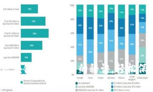 专家独家揭秘：区块链钱包管理的秘诀，轻松保护你的数字资产