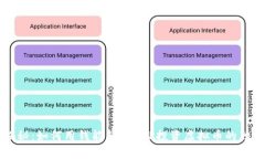 专家揭秘：如何用钱能钱
