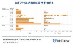 获取Tokenim币（或者其他加