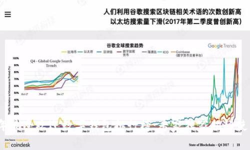 2023年最受欢迎数字钱包排行榜：专家独家揭秘使用秘诀