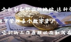 在数字货币钱包中，私钥