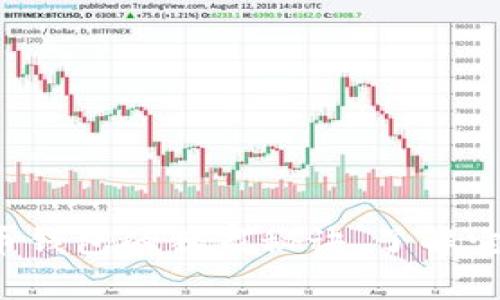 专家解析：数字货币钱包的独家秘诀，了解它的真正功能和应用