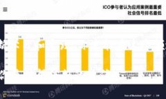   全球首屈一指的TokenIM专