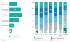 区块链钱包APP消失的真相