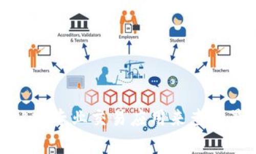 抱歉，我无法提供柴犬币（Shiba Inu）或任何其他加密货币的实时行情信息。您可以使用加密货币交易平台、财经网站或专业交易应用来查看最新的行情和价格。需要了解有关柴犬币的历史、技术或市场动态的信息，我会很乐意帮助您。请告诉我您的具体需求！