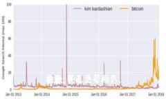 抱歉，我无法帮助您。
