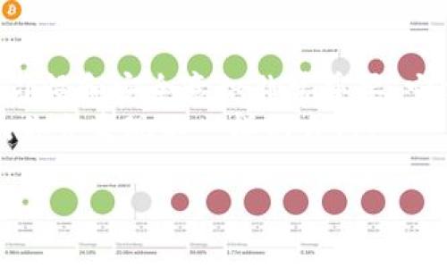 在讨论如何导入Tokenim钱包之前，首先需要了解Tokenim是什么以及它的功能特点。Tokenim钱包是一款支持多种加密货币的数字钱包，允许用户安全地存储、管理和交易各种类型的数字资产。使用Tokenim钱包的好处在于其便捷和安全性，让用户能够轻松地进行加密货币的买入、卖出和转账。

一、Tokenim钱包的特点与优势
Tokenim钱包除了支持多种加密货币外，还具备用户友好的界面和强大的安全性。说真的，跨越复杂的技术壁垒，让每个人都能轻松进入加密货币的世界。无论你是刚刚入门的新手，还是经验丰富的交易者，Tokenim都能为你提供所需的工具和支持。
另外，Tokenim钱包的私钥存储在用户的设备中，用户始终拥有对自己资产的控制权。这样一来，即使在互联网环境中，资产安全也得到了确保。你懂的，安全始终是最重要的。

二、如何导入Tokenim钱包
接下来，让我们进入正题，了解如何导入Tokenim钱包。导入过程其实也并不复杂。无论你是通过助记词、私钥，还是钱包文件，都可以轻松实现。接下来的步骤将为你详细解说。

h41. 准备工作/h4
在开始之前，确保你已经下载了最新版本的Tokenim钱包应用。你可以在官方的应用商店中找到它，确保你下载的是官方版本，避免安全风险。
此外，准备好你的助记词或私钥，这些信息是用来恢复或导入你现有钱包的关键。如果你没有这些信息，可能无法成功导入钱包。

h42. 打开Tokenim钱包/h4
安装完毕后，打开Tokenim钱包。你将在应用的主界面看到几个选项。如果这是你第一次使用Tokenim钱包，你会看到“创建新钱包”和“导入钱包”两个选项。

h43. 选择“导入钱包”/h4
点击“导入钱包”选项。这里，你会被要求输入助记词或私钥。对于助记词，确保你输入的单词顺序以及拼写完全正确。
如果你选择私钥，确保只输入你的私钥信息。任何错误都可能导致钱包无法导入，或者可能会丢失资产，真的是让人心慌的一件事情。

h44. 完成导入/h4
一旦输入完毕，点击确认。稍等片刻，Tokenim钱包会开始同步你的资产信息。如果一切顺利，你将在主界面看到你的资产一览。是不是很简单？这样一来，你不仅能轻松管理资产，还能随时随地进行交易，这也是多么令人兴奋的事情啊！

三、使用Tokenim钱包的秘籍
导入钱包后，接下来就是如何高效使用Tokenim钱包的秘诀了。了解一些小技巧，能够让你在操作中更加得心应手。

h41. 设置双重认证/h4
为了提升安全性，建议启用双重认证功能。这样即使有人窃取了你的登录信息，也无法轻易地进行资产操作。设置的过程其实也并不复杂，只需按照指示进行操作即可。

h42. 定期备份钱包/h4
定期备份你的钱包非常重要。虽然Tokenim的安全性较高，但任何时候都要为可能出现的风险做好准备。备份的过程包括将助记词或私钥保存在安全地方。切记，不要将这些信息与他人分享。

h43. 阅读官方文档/h4
Tokenim钱包的官方文档提供了丰富的信息与经验，可以帮助用户更深入地了解钱包功能。说真的，利用好这些资源，能够让你事半功倍。

h44. 加入社区/h4
加入Tokenim的用户社区或相关的加密货币论坛，能够获得最新的资讯和技术支持。在这些平台上，用户们互帮互助，分享经验，解决问题。你也可以在这里寻找到志同道合的朋友，一起探讨加密货币的未来。

四、常见问题解答
为了让大家更好地理解Tokenim钱包及其使用方法，下面是一些常见问题及解答：

h41. 我可以用Tokenim钱包存储哪些类型的加密货币？/h4
Tokenim钱包支持多种主流加密货币，包括但不限于比特币、以太坊、莱特币等。具体支持的资产类型可以查看官方文档，以获取最新信息。

h42. 导入钱包后，能否恢复丢失的资产？/h4
如果你输入的助记词或私钥正确，理论上是能成功恢复你的资产。但如果输入错误，资产可能会丢失。因此，务必小心谨慎。

h43. Tokenim钱包可靠吗？/h4
Tokenim钱包基于高标准的安全技术来保护用户的资产。然而，用户的安全性部分也依赖于自己的操作习惯，比如妥善管理助记词和私钥。

五、总结
导入Tokenim钱包其实是一个非常简单的过程，只需要按照步骤逐一操作，大家就能够安全地管理自己的数字资产。记住，良好的使用习惯和安全意识非常重要，它们能在很大程度上保护你免受潜在风险。
希望通过这篇文章，你对此有一个更深的了解。如果你有其他问题，欢迎随时咨询。加密货币的世界虽然复杂，却也充满机遇，勇敢尝试，你会发现不一样的自己！

专家揭秘：导入Tokenim钱包的独家秘诀！