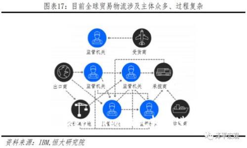 专家揭秘：如何用TokenToken钱包轻松进行转账的独家秘诀
