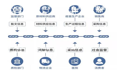 将ETH（以太坊）转移到火币（Huobi）交易所的步骤其实并不复杂，下面将详细介绍整个过程，包括如何准备和操作。为了确保信息的准确性和清晰性，我们将分步骤进行讲解，并增加一些小提示，帮助你安全地完成这项操作。

步骤一：创建火币账户
首先，确保你已经在火币平台注册了账户。如果还没有，请先访问火币官网（www.huobi.com）进行注册。
注册过程中，你需要提供一些基本信息，如邮箱或手机号码，设置一个强密码，并完成身份验证。记得使用强密码，保护好你的账户安全哦！

步骤二：获取火币的ETH充值地址
一旦你的火币账户设置完成，登录你的账户。在主界面上，找到“钱包”或“资产”选项，然后点击“充值”。
在充值页面，选择以太坊（ETH）作为充值的币种。火币会生成一个独特的充值地址，这个地址是你将ETH转入火币的目的地。注意：每个币种的充值地址都是唯一的，所以不要将ETH转入任何其他币种的地址哦！

步骤三：打开你的钱包
现在，你需要打开你用来存放ETH的钱包。可能是硬件钱包、软件钱包或者是一些交易所的钱包。确保你能够顺利访问该钱包。
如果你使用的是像MetaMask这样的数字钱包，确保你的钱包已经连接到以太坊网络，并且你可以看到账户中的ETH余额。

步骤四：进行ETH转账
在你钱包的界面中，找到“发送”或“转账”的选项，输入你在火币生成的ETH充值地址。一定要仔细检查地址，确保没有输入错误！
接下来，输入你想转账的ETH数量。有些钱包还会提示你设置交易的“矿工费用”。这是支付给矿工处理你交易的费用，你可以选择较低的手续费，但是这可能会导致交易确认的时间延长。
完成后，确认转账信息无误，点击“发送”进行转账。此步骤一旦确认，将无法逆转，所以请一定谨慎！

步骤五：等待交易确认
ETH转账后，你需要等待网络的交易确认。这通常只需要几分钟，但在网络繁忙时可能需要更长时间。在火币的“资产”页面，可以查看你的ETH余额是否已经更新。
另外，你还可以通过以太坊区块浏览器（比如Etherscan）来查看你的交易状态，只需复制你的交易哈希（TxHash）到浏览器的搜索框中就能查到。

步骤六：完成后续操作
一旦ETH成功转入你的火币账户，你就可以开始在火币上进行交易了！你可以选择直接进行ETH交易或者将ETH兑换为其他数字资产。
说真的，良好的资金管理和适当的交易策略是成功的关键。不要忘记合理分配你的投资，也要注意市场动向，保持警惕！

安全提示
永远不要将你的私钥和密码告诉别人。在网上交易时要保持警惕，防止钓鱼攻击。尽量避免使用公共Wi-Fi进行交易操作，以防泄露你的账户信息。
另外，建议开启双重验证，增加账户的安全性，防止未经授权的访问。

总结
将ETH转到火币其实就是几个简单的步骤，但在操作过程中一定要小心谨慎。确保每一步都正确完成，你的资产才能安全到达。
希望这篇文章对你有所帮助，让你在加密货币的旅程中走得更加顺畅。如果还有其他问题，随时欢迎提问哦！

记得，每一次交易都可能是一个新的机会，祝你投资顺利！