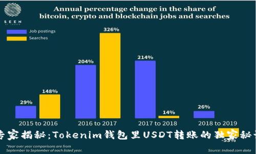 专家揭秘：Tokenim钱包里USDT转账的独家秘诀