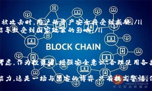 加密钱包被盗原因分析
在数字货币交易的浪潮中，加密钱包的安全性变得尤为重要。随着越来越多的人投入到这个市场中，加密钱包被盗的事件也频繁发生。今天，我们就来深入了解一下加密钱包被盗的原因，帮助你保护好自己的资产。

一、技术攻击
技术攻击是导致加密钱包被盗的主要原因之一。黑客和恶意软件的技术手段层出不穷，让人防不胜防。以下是一些常见的技术攻击方式：

ul
    listrong钓鱼攻击：/strong很多黑客通过伪装成官方平台，诱导用户输入私钥或助记词。这种方式不仅隐蔽，而且极具欺骗性。/li
    listrong恶意软件：/strong恶意软件可以在用户不知情的情况下记录用户的操作，包括键盘输入。当用户输入私钥时，这些信息可能立即被发送给黑客。/li
    listrong网络攻击：/strong通过网络漏洞，黑客可以远程访问用户的设备，从而盗取加密钱包的信息。/li
/ul

二、人为失误
除了技术问题，人为失误也是导致钱包被盗的常见原因。例如：

ul
    listrong密码弱：/strong很多用户习惯使用简单、不复杂的密码，这让黑客轻松破解。强密码的使用是保护加密钱包的基本要求。/li
    listrong分享私钥：/strong一些用户可能出于信任而分享自己的私钥或助记词，一旦信息泄露，后果不堪设想。/li
    listrong不安全的交易平台：/strong在不安全的平台进行交易，可能导致个人信息被泄露，甚至钱包直接受到攻击。/li
/ul

三、社交工程
社交工程是一种通过心理操控来欺骗受害者的手段，近年来，这种方式在加密货币领域也越来越常见。例如，骗子可能通过电话、社交媒体或电子邮件与受害者联系，以不同的方式获取私钥或其他敏感信息。

四、缺乏安全意识
许多用户对加密钱包的安全保护缺乏足够的重视，导致钱包被盗。以下是一些表现：

ul
    listrong忽视软件更新：/strong不定期更新钱包软件会使用户面临已知漏洞的风险，因此，及时更新软件是相当重要的。/li
    listrong不使用二次验证：/strong开启双重验证是提升安全性的一种简单方式，但还有不少用户对此不以为然。/li
    listrong不备份助记词：/strong如果设备丢失或损坏，用户可能根本无法找回资产，备份助记词是获取资产的重要保障。/li
/ul

五、外部因素
最后，外部环境或事件也可能导致加密钱包失窃。例如：

ul
    listrong交易所安全事故：/strong如果你把加密资产存储在交易所，当交易所被攻击时，用户的资产安全将受到威胁。/li
    listrong法律法规变化：/strong在一些国家，加密货币的法律政策不明确，可能导致受到国家政策的影响。/li
/ul

总结
总的来说，加密钱包被盗的原因多种多样，因此保护钱包安全的举措需要多方位的考虑。作为投资者，增强安全意识、合理使用各类安全工具、定期审视自己的资产状况，将大大降低钱包被盗的风险。

当然，掌握这些知识只是第一步，我们也要注意在实际操作中提升自己的安全防范能力。这是一场与黑客的博弈，只有提高警惕，保持学习，才能更好地保护我们的数字资产。