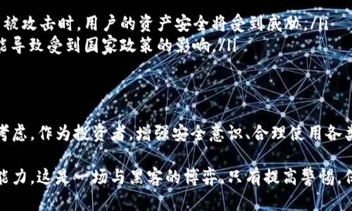 加密钱包被盗原因分析
在数字货币交易的浪潮中，加密钱包的安全性变得尤为重要。随着越来越多的人投入到这个市场中，加密钱包被盗的事件也频繁发生。今天，我们就来深入了解一下加密钱包被盗的原因，帮助你保护好自己的资产。

一、技术攻击
技术攻击是导致加密钱包被盗的主要原因之一。黑客和恶意软件的技术手段层出不穷，让人防不胜防。以下是一些常见的技术攻击方式：

ul
    listrong钓鱼攻击：/strong很多黑客通过伪装成官方平台，诱导用户输入私钥或助记词。这种方式不仅隐蔽，而且极具欺骗性。/li
    listrong恶意软件：/strong恶意软件可以在用户不知情的情况下记录用户的操作，包括键盘输入。当用户输入私钥时，这些信息可能立即被发送给黑客。/li
    listrong网络攻击：/strong通过网络漏洞，黑客可以远程访问用户的设备，从而盗取加密钱包的信息。/li
/ul

二、人为失误
除了技术问题，人为失误也是导致钱包被盗的常见原因。例如：

ul
    listrong密码弱：/strong很多用户习惯使用简单、不复杂的密码，这让黑客轻松破解。强密码的使用是保护加密钱包的基本要求。/li
    listrong分享私钥：/strong一些用户可能出于信任而分享自己的私钥或助记词，一旦信息泄露，后果不堪设想。/li
    listrong不安全的交易平台：/strong在不安全的平台进行交易，可能导致个人信息被泄露，甚至钱包直接受到攻击。/li
/ul

三、社交工程
社交工程是一种通过心理操控来欺骗受害者的手段，近年来，这种方式在加密货币领域也越来越常见。例如，骗子可能通过电话、社交媒体或电子邮件与受害者联系，以不同的方式获取私钥或其他敏感信息。

四、缺乏安全意识
许多用户对加密钱包的安全保护缺乏足够的重视，导致钱包被盗。以下是一些表现：

ul
    listrong忽视软件更新：/strong不定期更新钱包软件会使用户面临已知漏洞的风险，因此，及时更新软件是相当重要的。/li
    listrong不使用二次验证：/strong开启双重验证是提升安全性的一种简单方式，但还有不少用户对此不以为然。/li
    listrong不备份助记词：/strong如果设备丢失或损坏，用户可能根本无法找回资产，备份助记词是获取资产的重要保障。/li
/ul

五、外部因素
最后，外部环境或事件也可能导致加密钱包失窃。例如：

ul
    listrong交易所安全事故：/strong如果你把加密资产存储在交易所，当交易所被攻击时，用户的资产安全将受到威胁。/li
    listrong法律法规变化：/strong在一些国家，加密货币的法律政策不明确，可能导致受到国家政策的影响。/li
/ul

总结
总的来说，加密钱包被盗的原因多种多样，因此保护钱包安全的举措需要多方位的考虑。作为投资者，增强安全意识、合理使用各类安全工具、定期审视自己的资产状况，将大大降低钱包被盗的风险。

当然，掌握这些知识只是第一步，我们也要注意在实际操作中提升自己的安全防范能力。这是一场与黑客的博弈，只有提高警惕，保持学习，才能更好地保护我们的数字资产。
