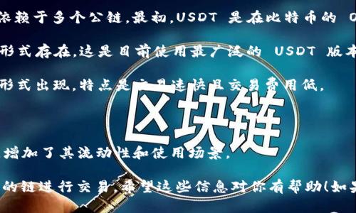USDT（Tether）是一种稳定币，主要用于数字货币市场。它的发行和流通主要依赖于多个公链。最初，USDT 是在比特币的 Omni 层(Omni Layer) 上发放的，但目前它已经扩展到了多个公链上，包括：

1. **Ethereum（以太坊）**: USDT 在以太坊区块链上以 ERC-20 代币的形式存在，这是目前使用最广泛的 USDT 版本。

2. **Tron（波场）**: USDT 也在 Tron 区块链上流通，以 TRC-20 代币的形式出现，特点是交易速快且交易费用低。

3. **EOS**: 在 EOS 公链上，USDT 也作为代币存在。

4. **Algorand、Solana、Tezos 等公链**: USDT 还在其他一些公链上发行，增加了其流动性和使用场景。

简而言之，USDT 可以在多条公链上找到，用户可以根据自己的需求选择不同的链进行交易。希望这些信息对你有帮助！如果你还有其他问题或想了解更多，随时问我哦！