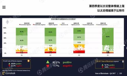 关于“tokenim转入钱安全吗”这个问题，我们可以从多个角度来分析，以下是一个针对该话题的全面解答，帮助你了解在进行tokenim转入时的安全性和注意事项。

### 1. Tokenim是什么？

首先，tokenim是一种数字资产管理工具，通常用于处理各种加密货币和代币。它的首要功能是让用户能够方便、安全地管理、转移和交易不同类型的加密资产。

### 2. 转入的钱的安全性如何？

许多用户在考虑将资金转入tokenim时会产生疑虑：这样的操作安全吗？其实，安全性主要取决于多个因素，包括平台的安全措施、用户的操作习惯以及外部环境的影响。

#### 2.1 平台安全性

大多数主流的数字资产平台在安全性上采取了多重措施，例如：

- **加密技术**：数据传输过程通常会通过SSL加密，确保用户信息和资产不被黑客窃取。
- **双重认证**：许多平台会要求用户在登录时进行双重认证（2FA），增加一个额外的安全保障。
- **资产保险**：部分平台提供资产保险，即使平台发生安全事件，用户的部分资产也能得到保障。

#### 2.2 用户操作

除了平台的安全性，用户在操作时的谨慎也极为重要：

- **安全密码**：使用强密码并定期更换，避免使用简单的个人信息作为密码。
- **不随便点击链接**：在网上常常会看到钓鱼网站，真的要小心，确保链接的真实性。
- **定期检查账户**：定期查看账户动态，有异常情况及时联系平台客服。

#### 2.3 外部风险

还要考虑外部风险，比如网络攻击、市场波动等。尽管平台在安全性上做了很大努力，但市场的不可预测性总是存在的。

### 3. Tokenim的转入操作流程

在确保安全性后，如果决定将钱转入tokenim，下面是基本的操作流程：

#### 3.1 注册账户

首先，要在tokenim官网注册一个账户，通常需要提供邮箱、手机号码等信息，并通过验证。

#### 3.2 选择转入方式

tokenim通常支持多种转入方式，包括：

- 通过银行卡直接转账
- 使用其他加密货币进行转入
- 使用第三方支付平台进行转账

#### 3.3 输入金额

在选择好转入方式后，用户需要输入希望转入的金额，注意确认汇率和手续费。

#### 3.4 确认转入

在确认所有信息无误后，点击确认转入。系统会提示用户转入的状态，确保转入顺利完成。

### 4. 转入后如何管理资产？

转入后，用户需要学会合理管理自己的资产。以下是一些建议：

#### 4.1 定期查看投资组合

定期检查自己的投资组合，了解市场变化，有助于做出及时决策。比如，市场大幅波动时，可以考虑调整投资比例。

#### 4.2 设置止损和止盈

为了保护自己的资金，可以设置止损和止盈点。如果某种资产涨到一定程度，可以选择卖出部分获得利润，反之则止损。

#### 4.3 积极学习与交流

加入一些加密货币相关的论坛或社群，了解最新的行业动态和技术，从中获取灵感或策略。

### 5. 常见问题解答

在这个过程中，用户常常会遇到一些疑问，下面是一些常见的问题：

#### 5.1 转入后多久能到账？

通常平台会在一定时间内处理转账请求，不同的转入方式到账时间会有所不同。

#### 5.2 转入的手续费是多少？

手续费因平台和转入方式而异，建议在转入前查看相关费用说明。

#### 5.3 如果转入失败该怎么办？

如果转入失败，用户可以查看转账记录并联系平台客服进行解决。

### 6. 总结

说真的，tokenim转入钱的安全性并不是单一因素决定的，而是多种因素的综合结果。选择信誉良好的平台，采取良好的个人安全措施，以及对市场信息的敏锐判断，都可以让你的资金在转入过程中更加安全。希望这篇文章能帮助你理解tokenim转入的安全性，祝你投资顺利，赚到心仪的回报！

通过以上回答，我们可以综合认为，tokenim转入钱是相对安全的，但用户必须在安全性、操作流程和资产管理中保持警惕。