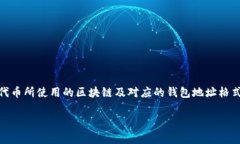 在加密货币领域，钱包地