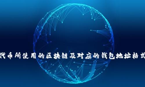 在加密货币领域，钱包地址的开头通常能够提供一些关于该地址所属区块链的信息。以TokenToken和其他类似的代币为例，这里是一些常见钱包地址开头的说明。

### 常见加密货币钱包地址开头

1. **比特币 (Bitcoin)**  
   - 钱包地址一般以“1”、