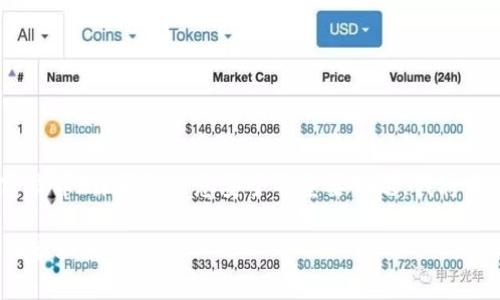 关于“tokenim币被短信链接网站”的内容，可能涉及加密货币、诈骗和信息安全等重要话题。我将为您构建一个符合要求的和关键词，并为您详细展开内容。

专家揭秘：如何防止Tokenim币被短信链接网站欺诈的独家秘诀