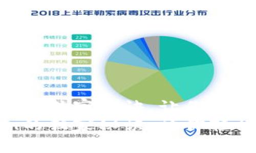 专家揭秘：提币Token的独家秘诀，让你轻松掌握数字货币交易！
专家揭秘：提币Token的独家秘诀，让你轻松掌握数字货币交易！